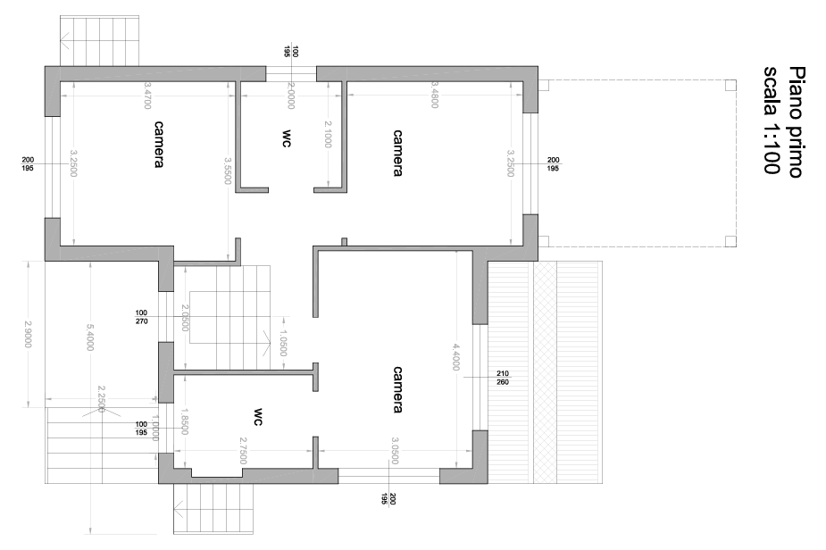 Villa in vendita in Strada Val San Martino, 162